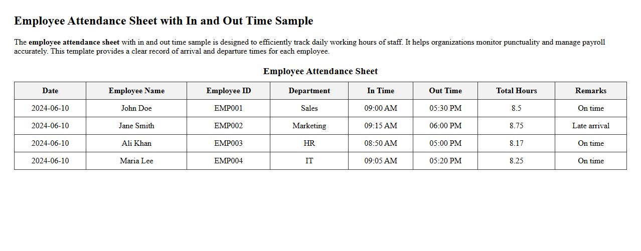 Employee attendance sheet with in and out time sample image preview