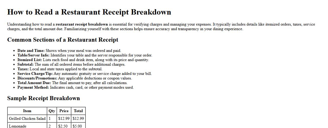 how to read a restaurant receipt breakdown image preview
