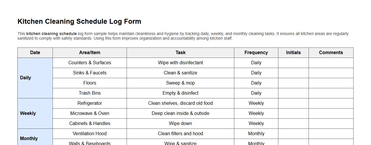 kitchen cleaning schedule log form sample image preview