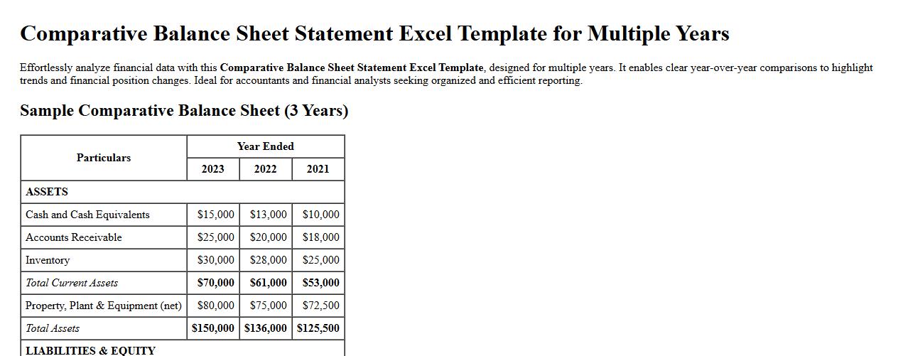 Comparative balance sheet statement excel template for multiple years image preview