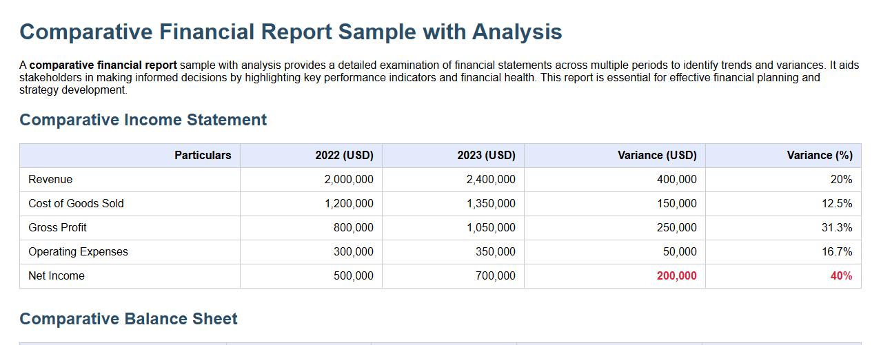 Comparative financial report sample with analysis image preview