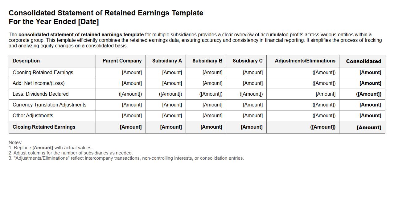 consolidated statement of retained earnings template for multiple subsidiaries image preview