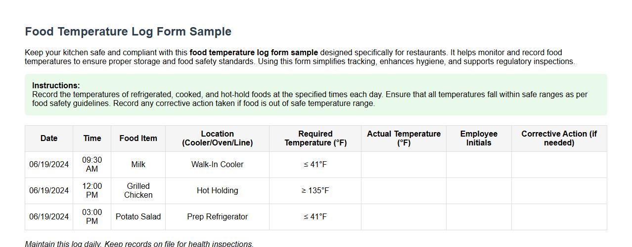 food temperature log form sample for restaurants image preview