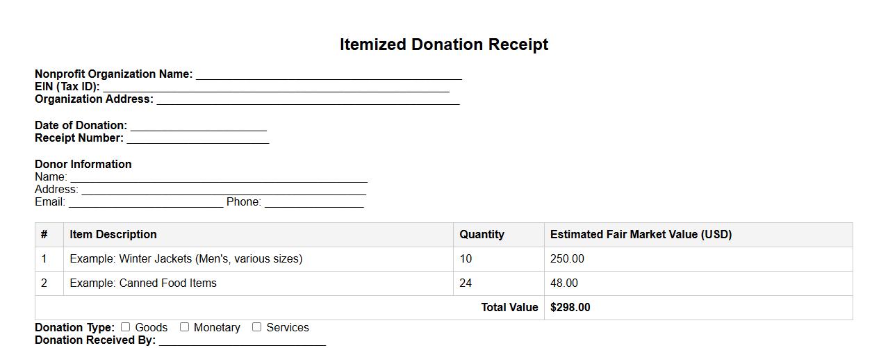 itemized donation receipt form sample for nonprofit image preview