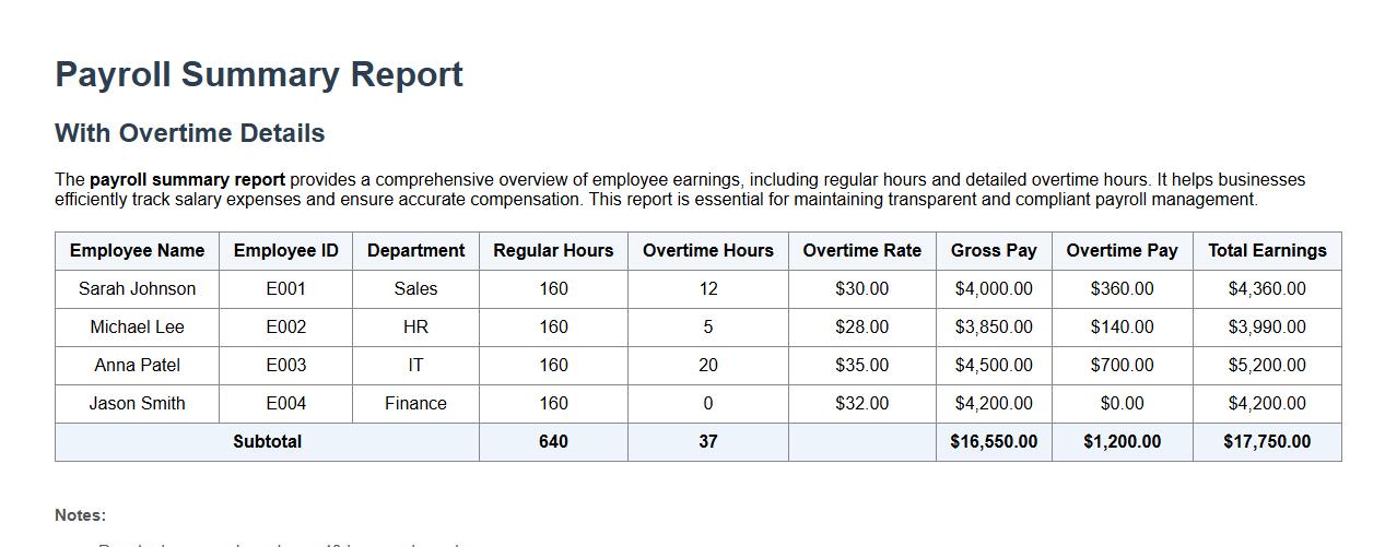 payroll summary report with overtime details image preview
