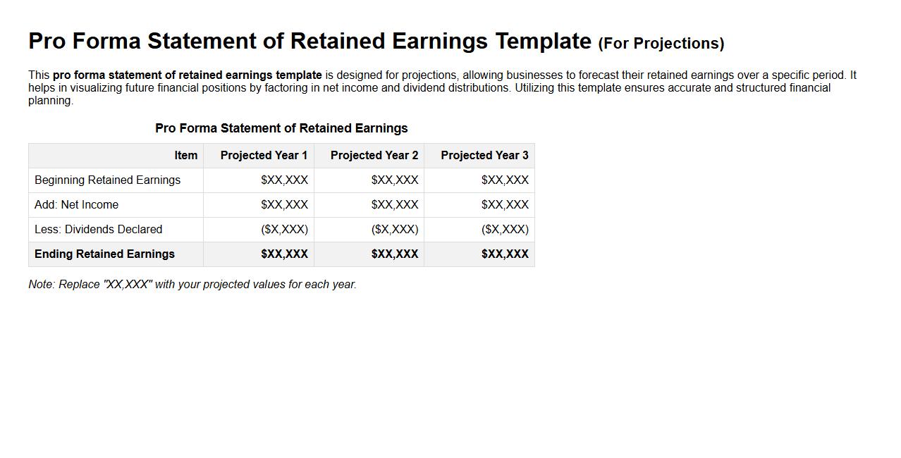 pro forma statement of retained earnings template for projections image preview