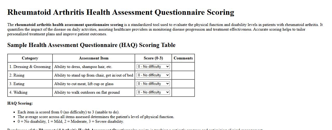 rheumatoid arthritis health assessment questionnaire scoring image preview