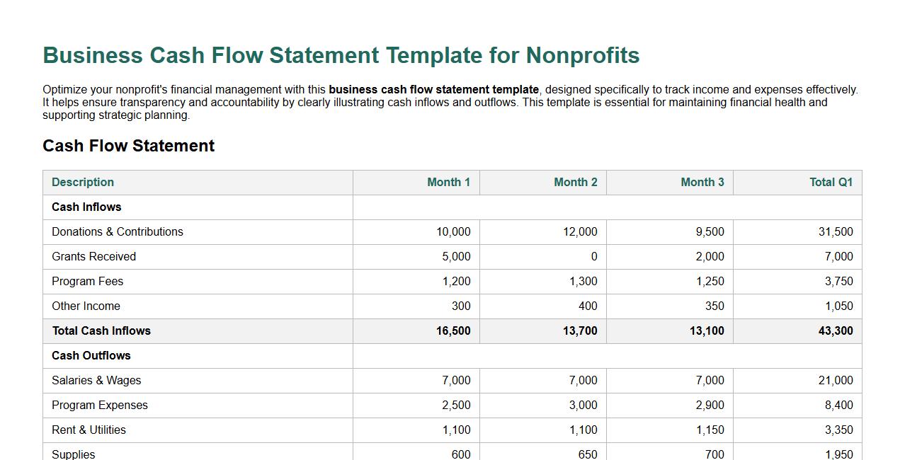 Business cash flow statement template for nonprofits image preview