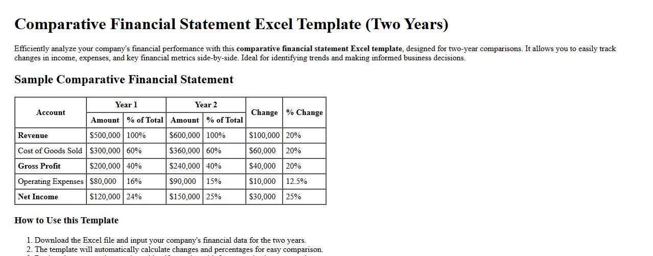 comparative financial statement excel template for two years image preview
