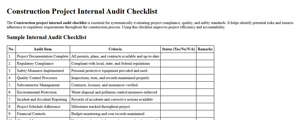 Construction project internal audit checklist image preview