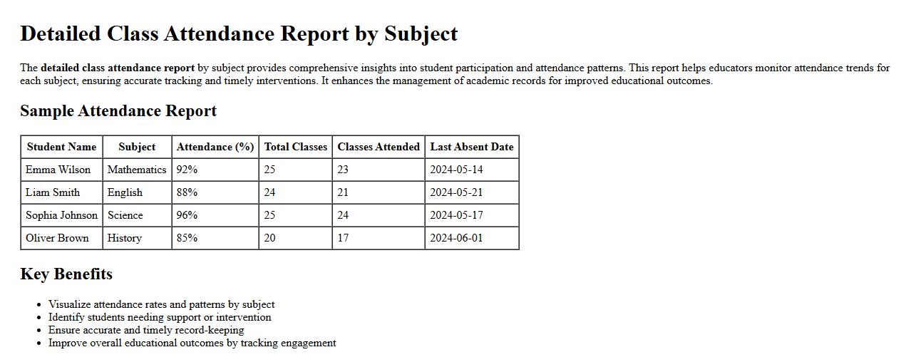 Detailed class attendance report by subject image preview