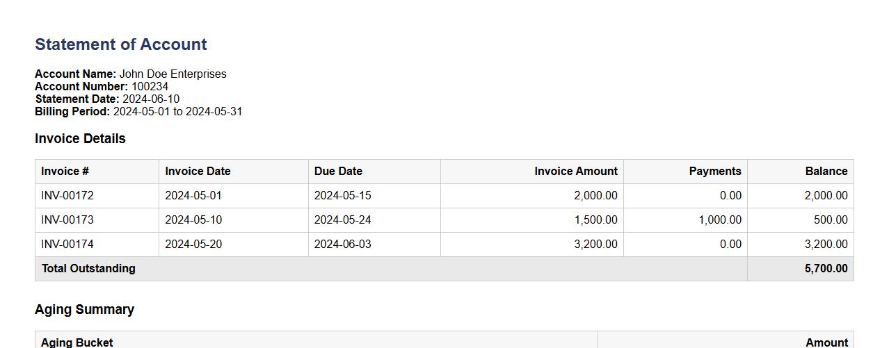 statement of account form sample with aging summary image preview
