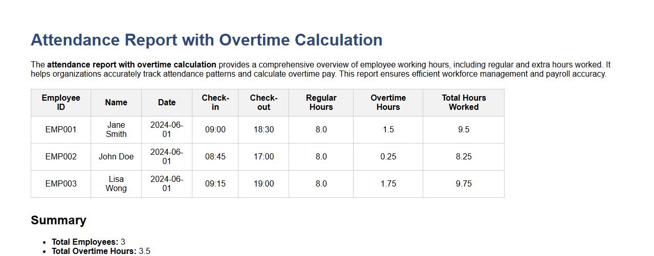 Attendance report with overtime calculation image preview