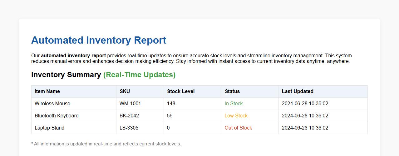 automated inventory report with real-time updates image preview