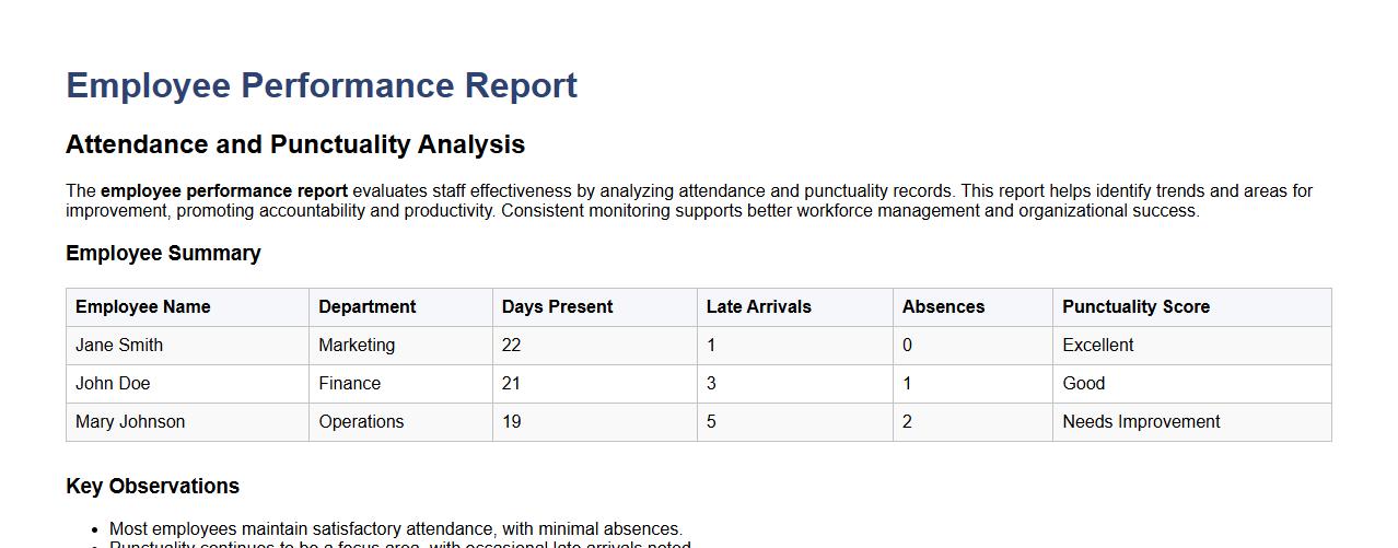 employee performance report based on attendance and punctuality image preview