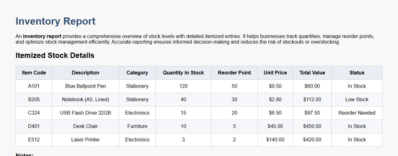 inventory report with itemized stock details image preview