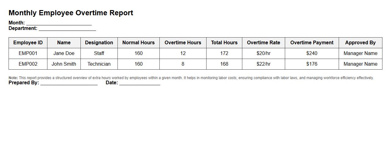 monthly employee overtime report format image preview