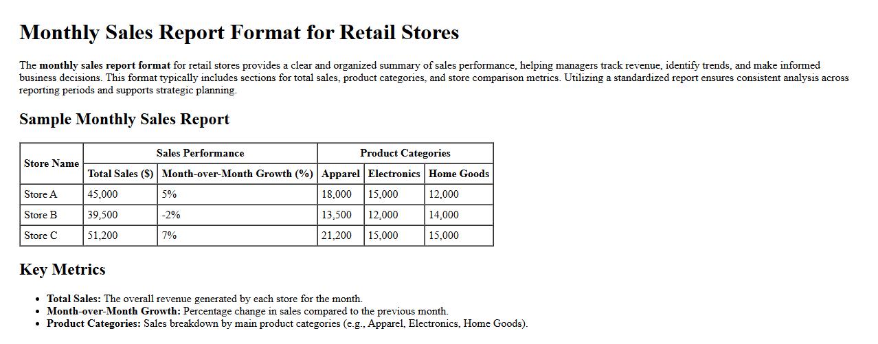 Monthly sales report format for retail stores image preview