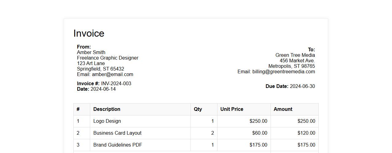 Printable invoice example with itemized list image preview