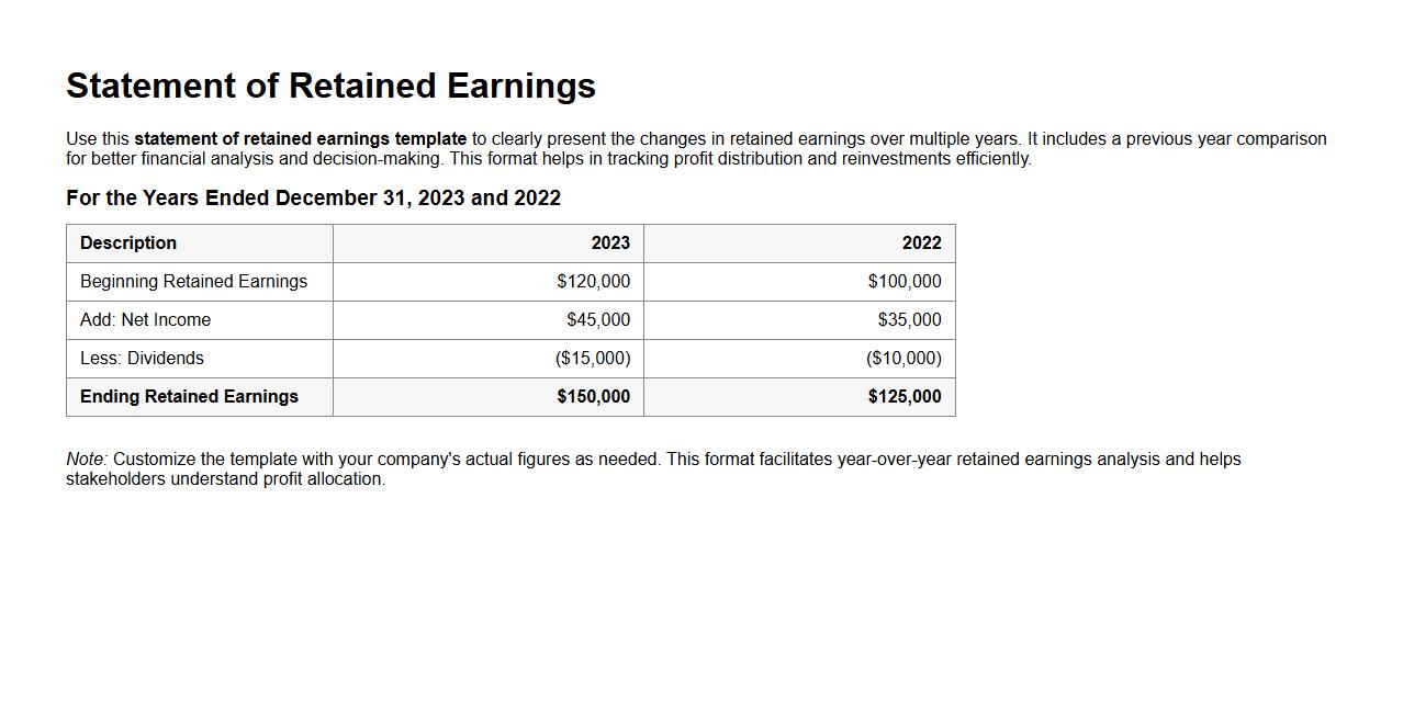 statement of retained earnings template with previous year comparison image preview