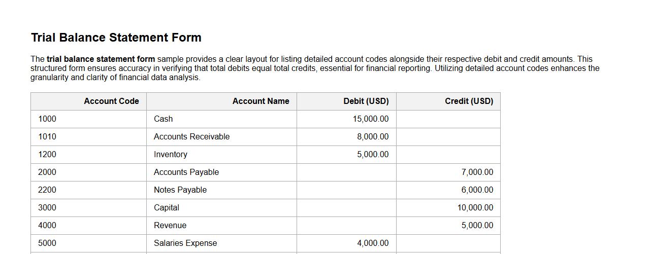trial balance statement form sample with detailed account codes image preview