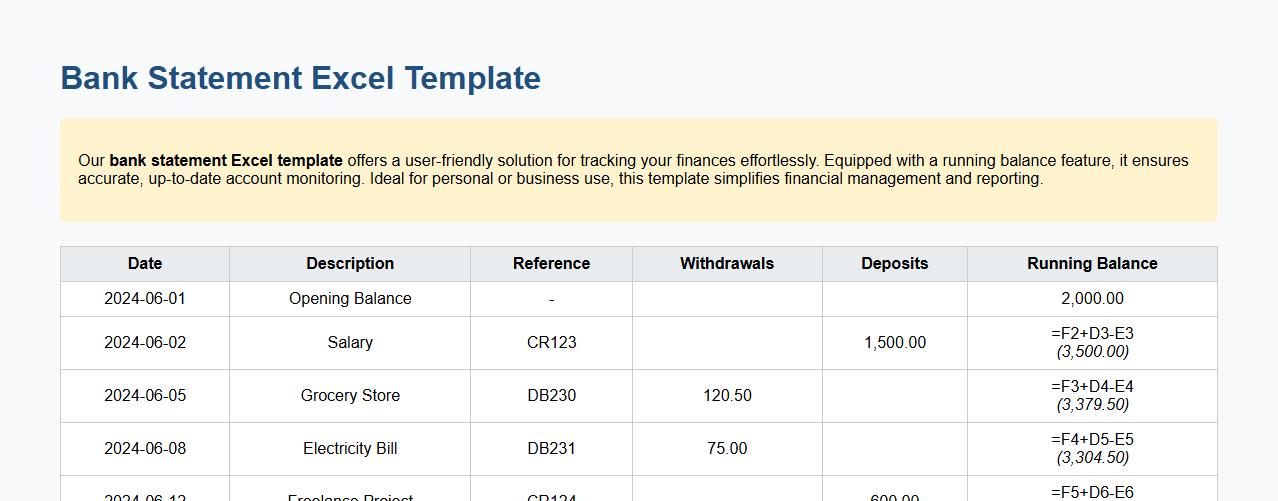 bank statement excel template with running balance feature image preview