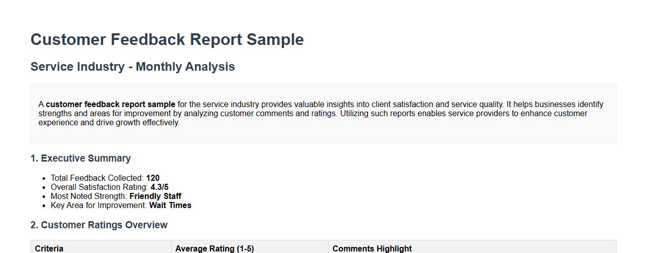 Customer feedback report sample for service industry image preview