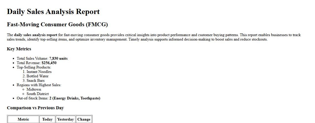 Daily sales analysis report for fast-moving consumer goods image preview