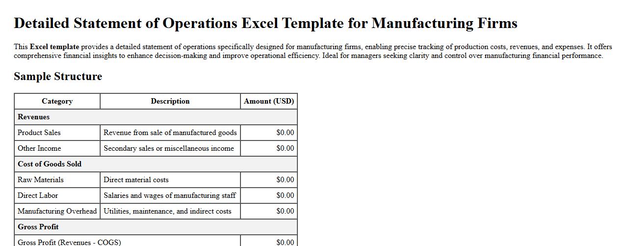 detailed statement of operations Excel template for manufacturing firms image preview