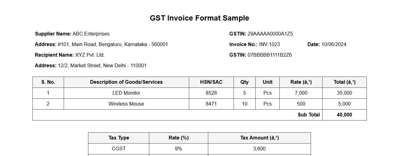 GST invoice format sample including IGST, CGST, and SGST image preview