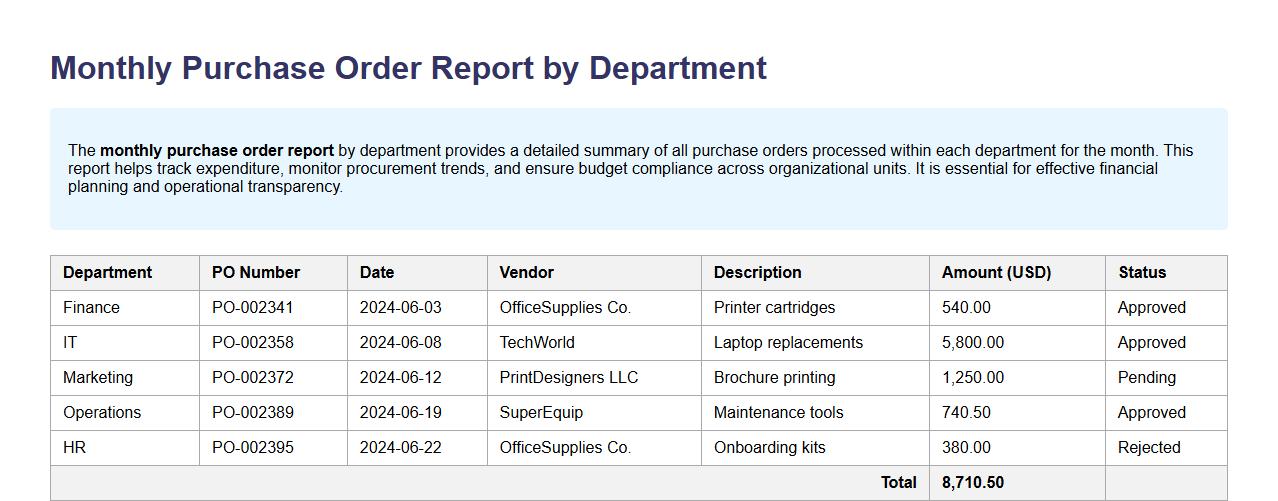 monthly purchase order report by department image preview