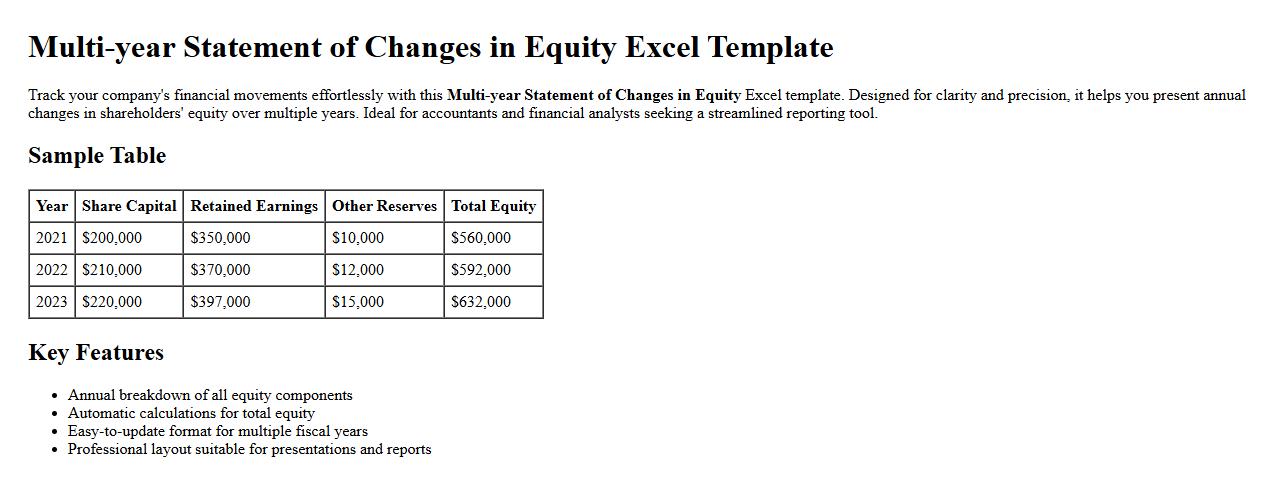 Multi-year Statement of Changes in Equity Excel Template image preview
