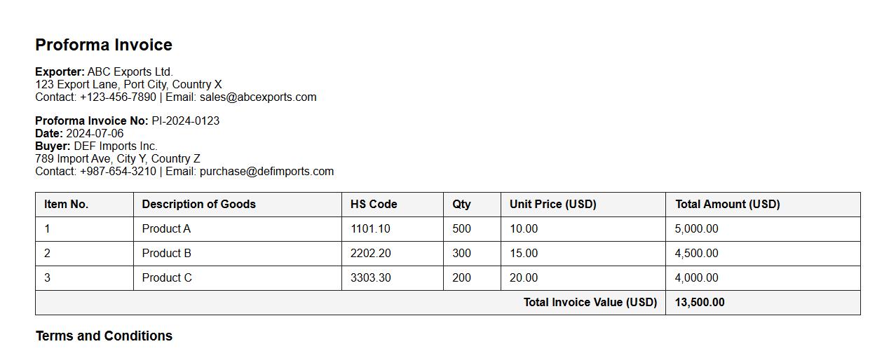 Proforma invoice sample for export shipment image preview