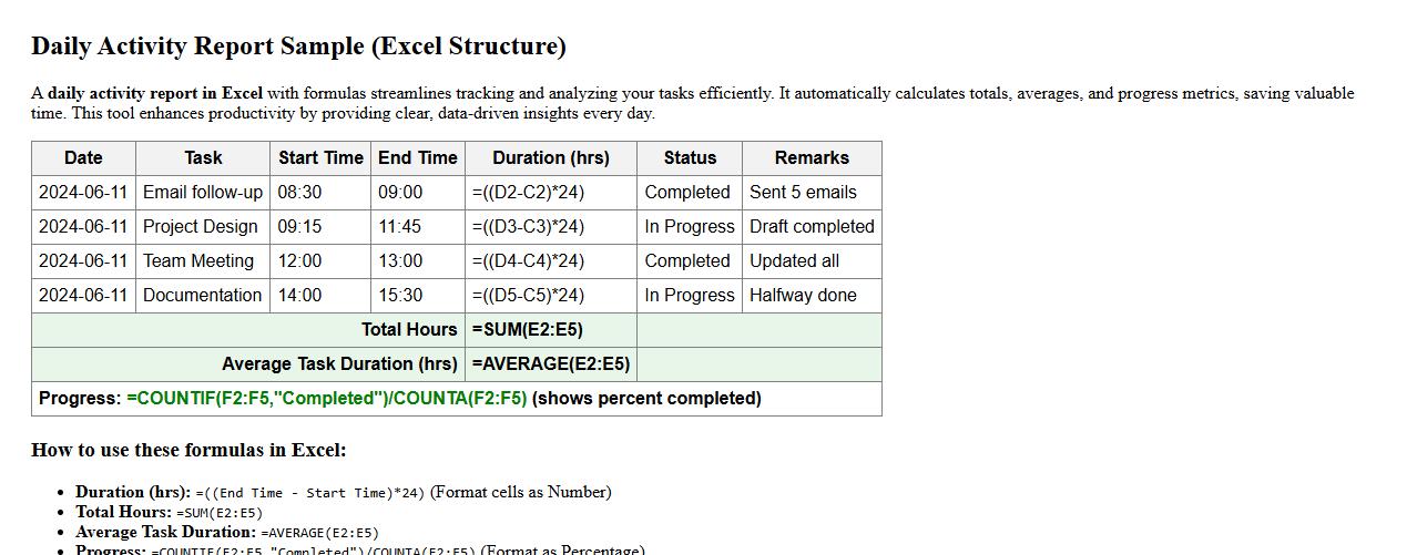 daily activity report in excel with formulas image preview