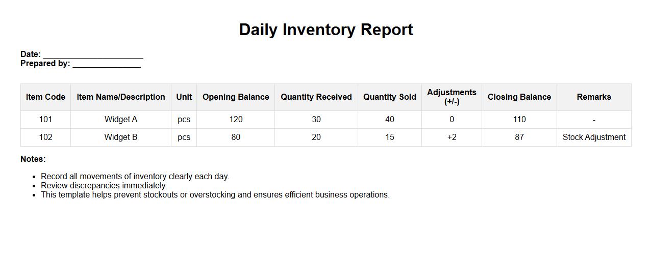 daily inventory report format for small business image preview