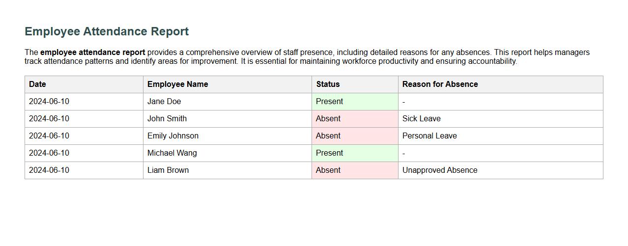 employee attendance report with reason for absence image preview