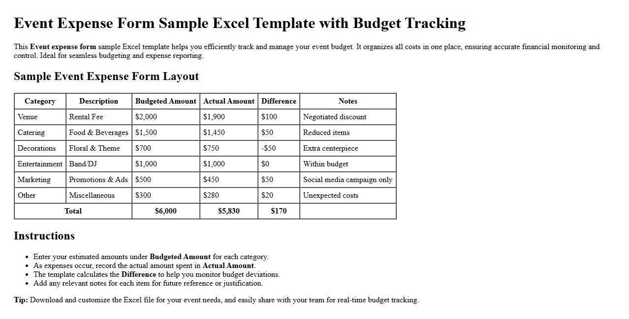 Event expense form sample Excel template with budget tracking image preview