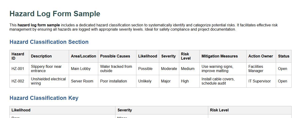 Hazard log form sample with hazard classification section image preview