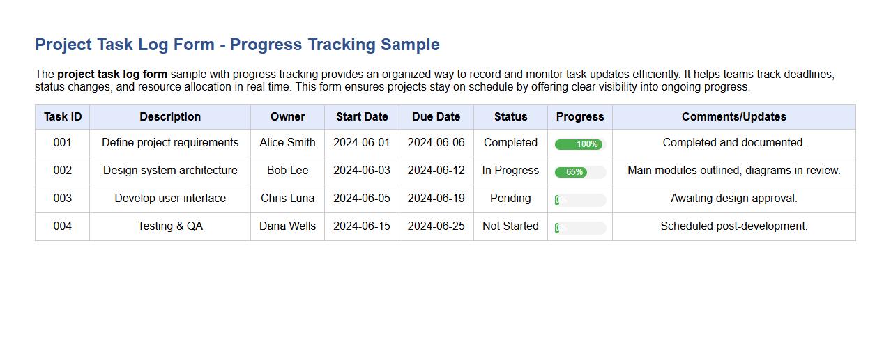 project task log form sample with progress tracking image preview