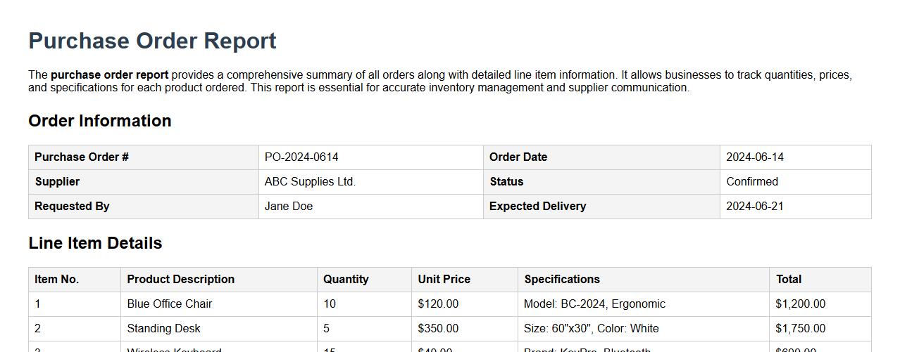 purchase order report with line item details image preview