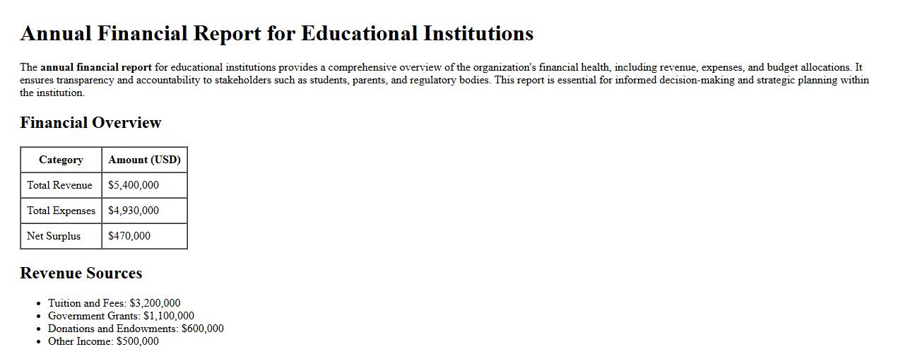 Annual financial report for educational institutions image preview