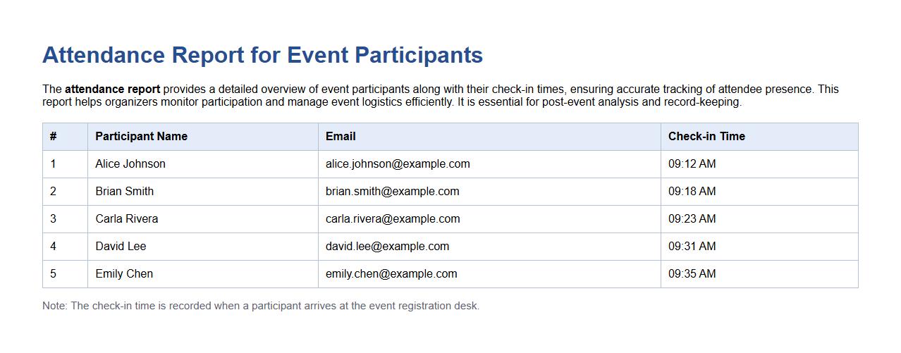 Attendance report for event participants with check-in time image preview