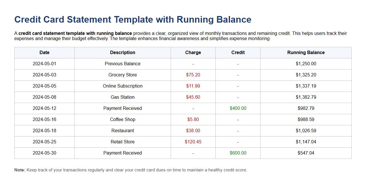 Credit card statement template with running balance image preview