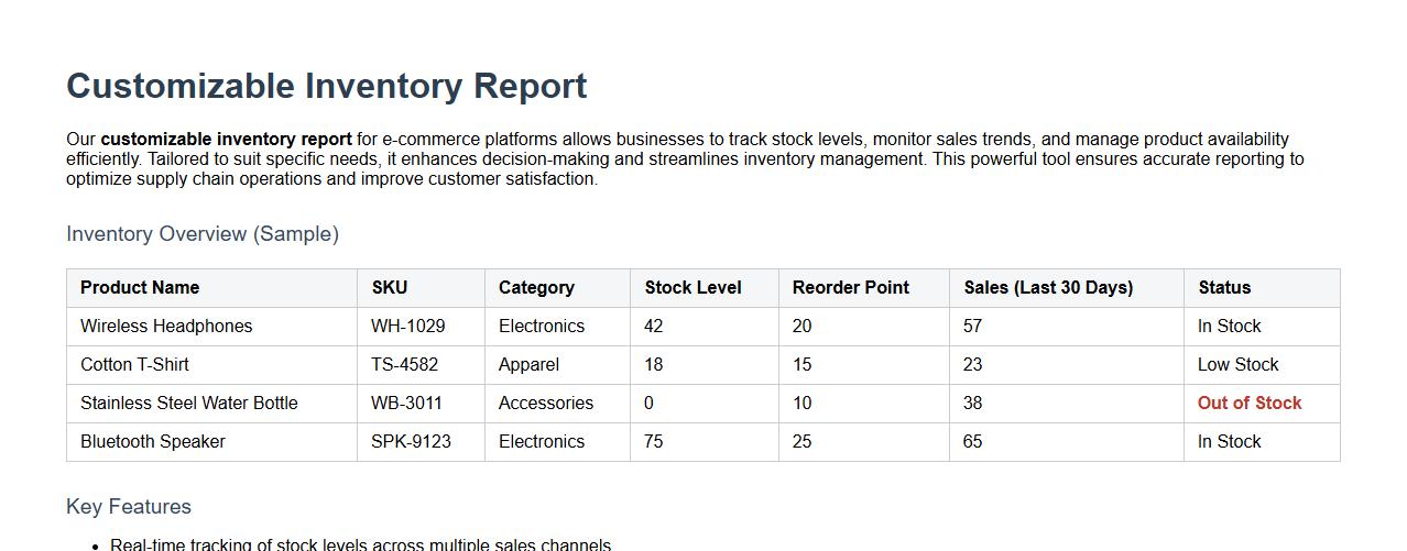 customizable inventory report for e-commerce platforms image preview