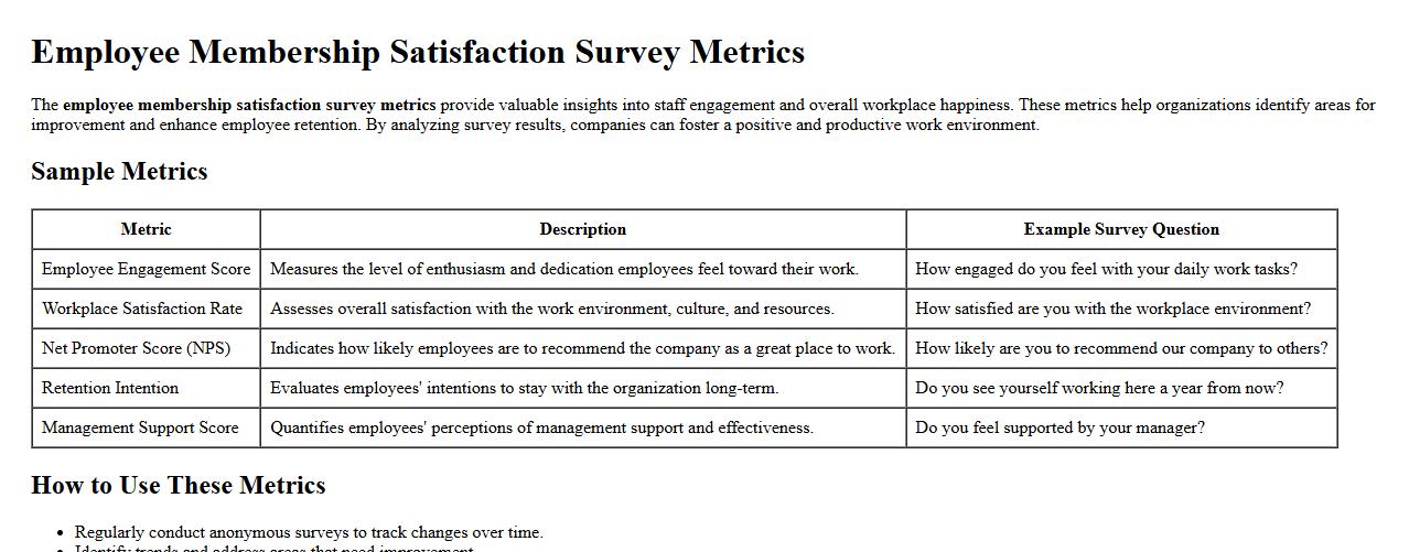 employee membership satisfaction survey metrics image preview