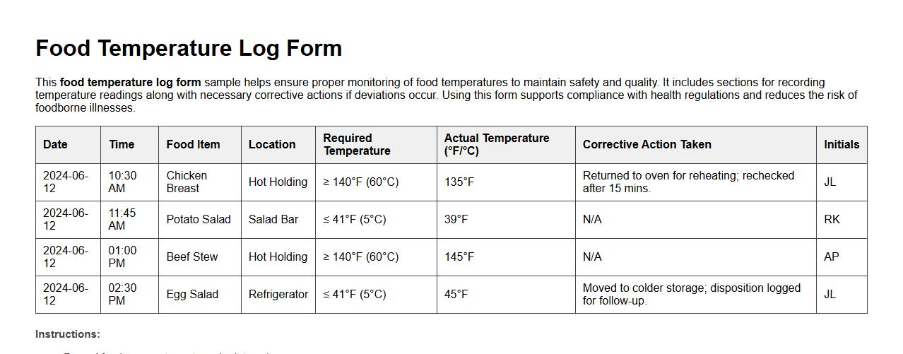 food temperature log form sample including corrective actions image preview