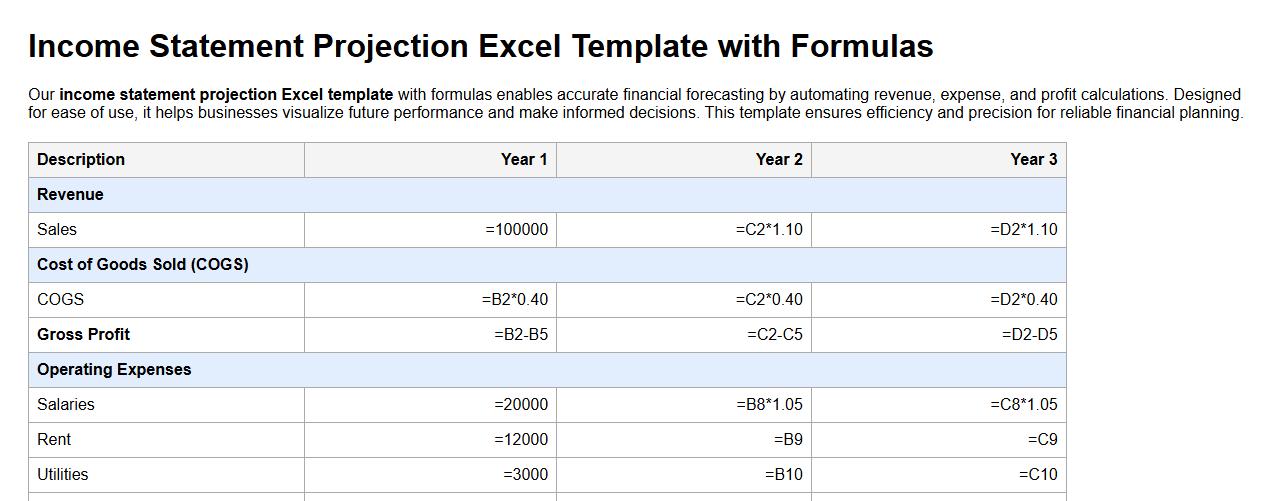 income statement projection excel template with formulas image preview