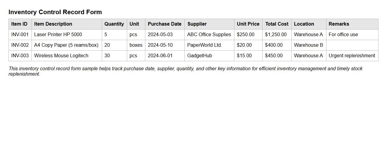 inventory control record form sample including purchase date image preview