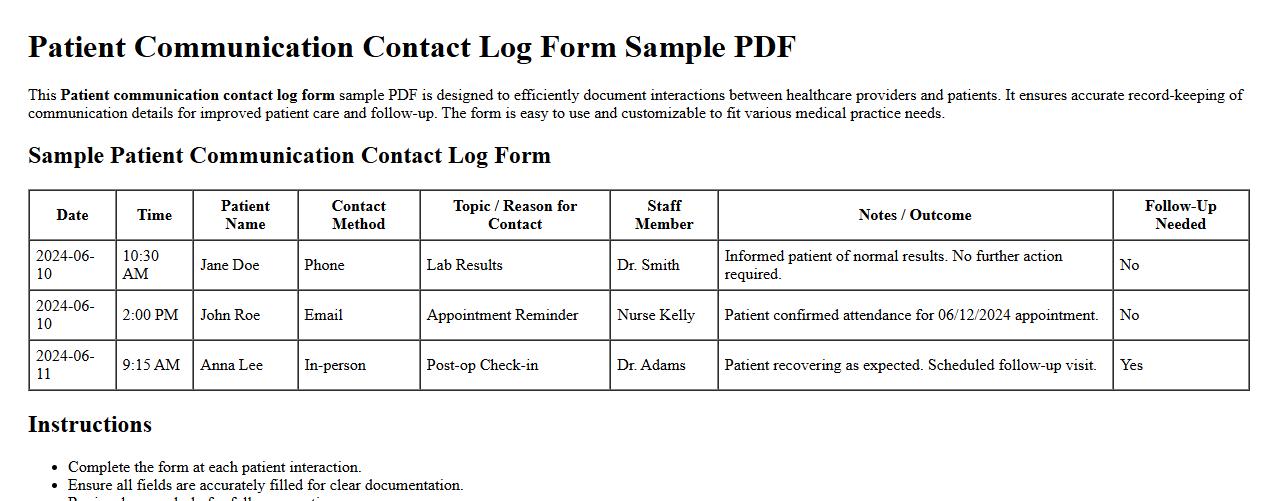 Patient communication contact log form sample PDF image preview