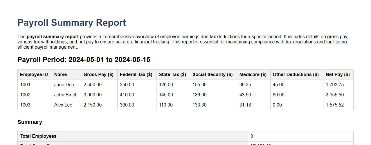 payroll summary report including tax deductions image preview